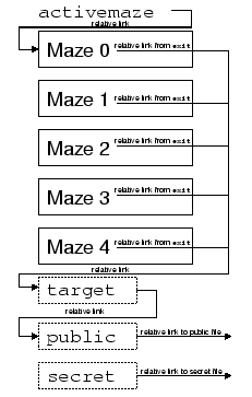 \includegraphics[width=2in]{entirestructure}