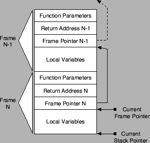 \scalebox{0.6}{\includegraphics{chain}}