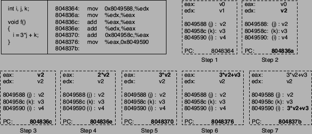 \scalebox{0.60}{\includegraphics{execute}}
