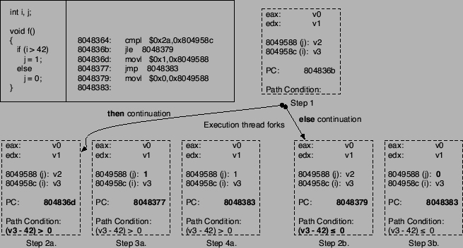 \scalebox{0.60}{\includegraphics{if}}
