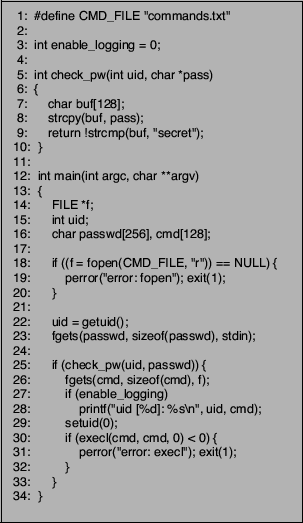 \scalebox{0.65}{\includegraphics{prog1}}
