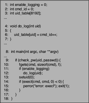 \scalebox{0.65}{\includegraphics{prog2}}
