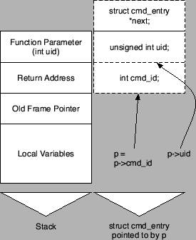\scalebox{0.60}{\includegraphics{overlay}}