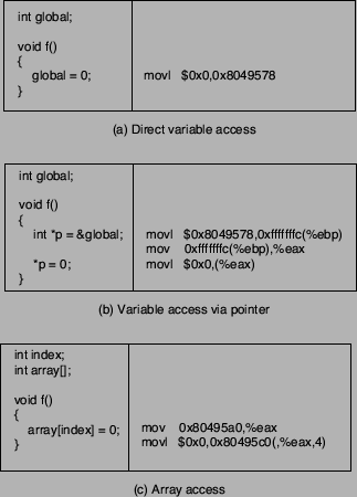 \scalebox{0.6}{\includegraphics{code}}