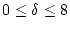 $ 0\leq\delta\leq 8$
