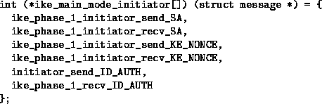 \begin{figure*}
\begin{verbatim}
int (*ike_main_mode_initiator[]) (struct messag...
 ... initiator_send_ID_AUTH,
 ike_phase_1_recv_ID_AUTH
};\end{verbatim}\end{figure*}